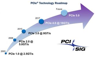 英特爾CPU一家獨(dú)大時(shí)代落幕，AMD成功搶灘數(shù)據(jù)處理服務(wù)市場(chǎng)